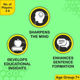 Wordology - No of Players